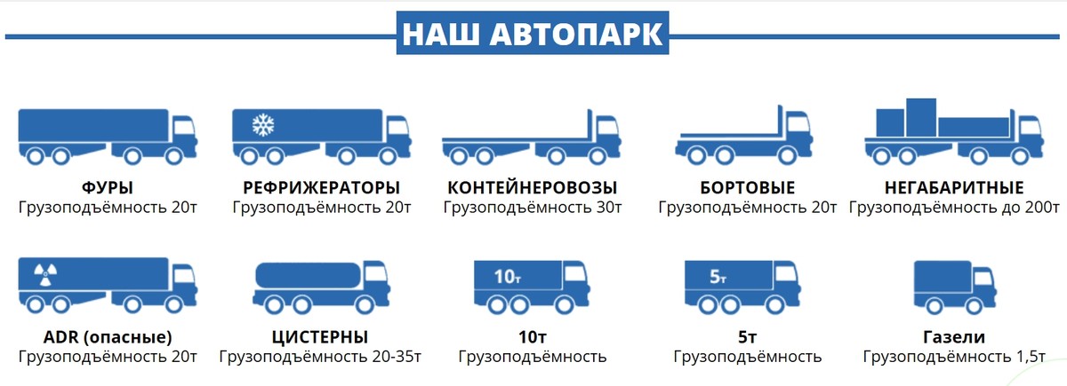 Специфика перевозки крупногабаритных или тяжёлых грузов