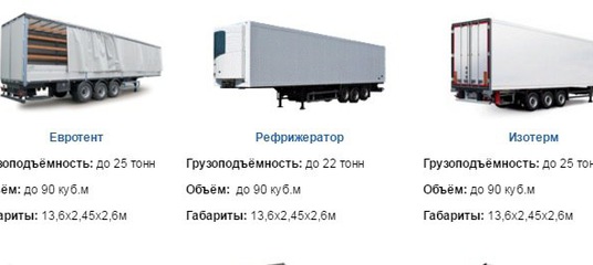 Стоимость покупки
